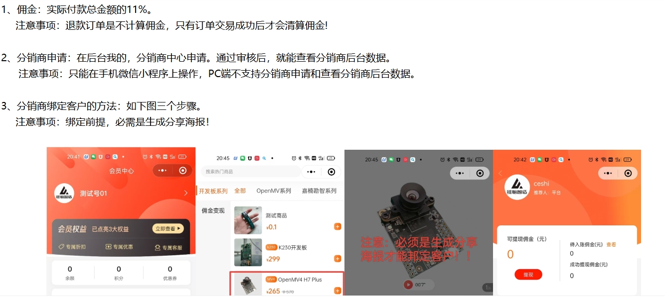 分销说明